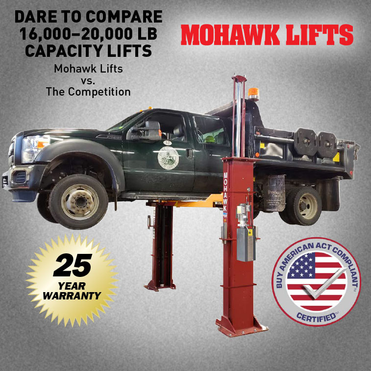 Dare to Compare - 16to20k LB Lifts