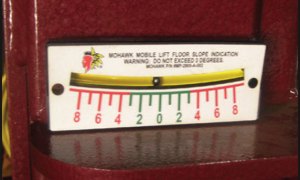 SLOPE INDICATOR SLOPE INDICATOR