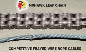 High Strength Chain