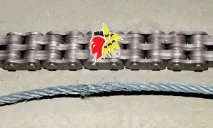 Mohawk's Chain vs. Competitors Cable Mohawk's Chain vs. Competitors Cable