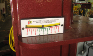 Mohawk’s Slope Indicator
