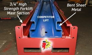 Column Comparison Column Comparison