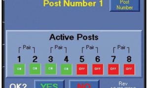 Active Posts Active Posts