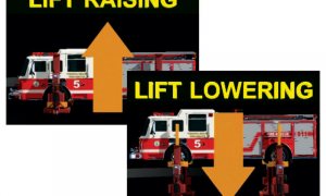 Lift Raising/Lift Lowering Lift Raising/Lift Lowering