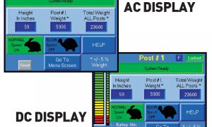 Run Display Screen Run Display Screen