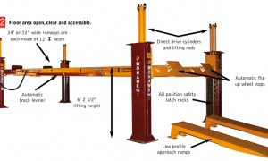 12. Floor Area Open, Clear and Accessible.
